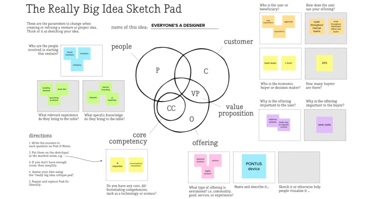 Really Big Idea Sketch Pad